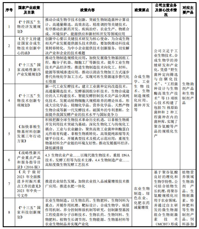 鑱氱劍榫欏ご浼佷笟,鑱氱劍鍓嶆部榫欏ご