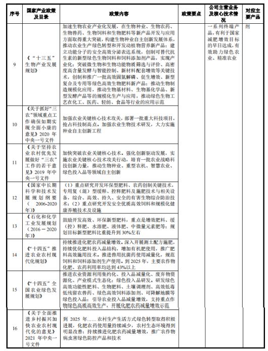 鑱氱劍榫欏ご浼佷笟,鑱氱劍鍓嶆部榫欏ご
