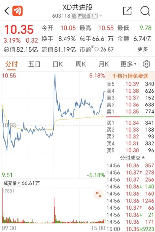 借别人名义贷款买首套房还清贷款,公司无息借款个人购房