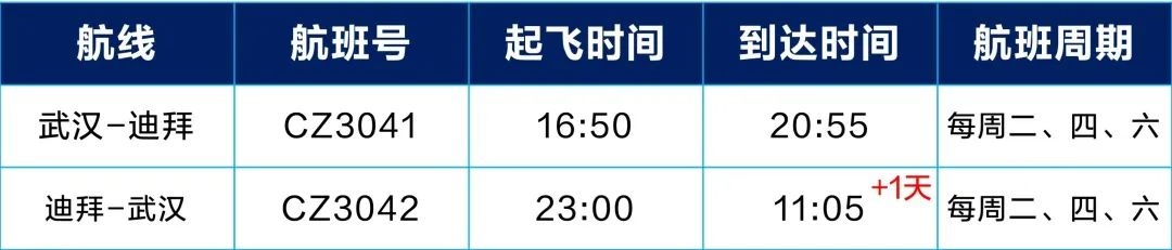 特惠！湖北多座机场迎来新航线