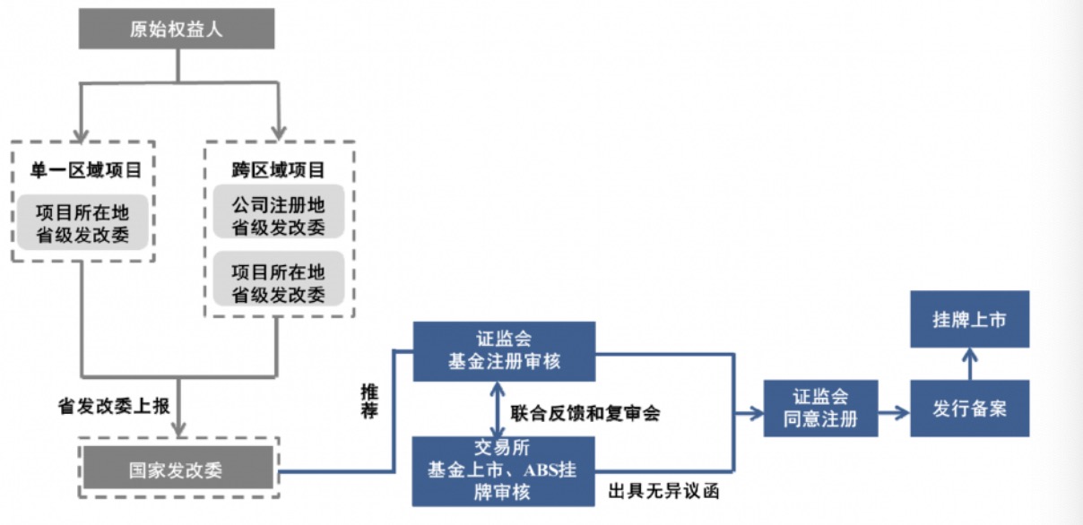 全国唯一一条盈利的地铁线,全国最繁忙的地铁线top10