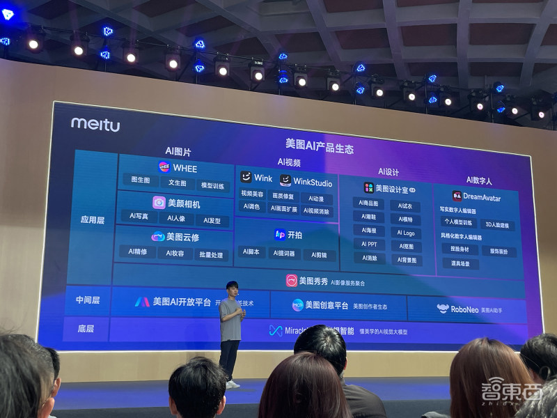 美图ai开放平台的智能修图,美图发布ai视觉