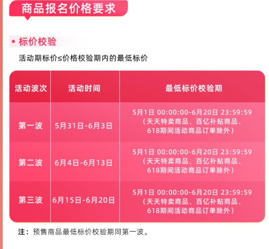 购物狂欢后算账,购物狂欢后的反思