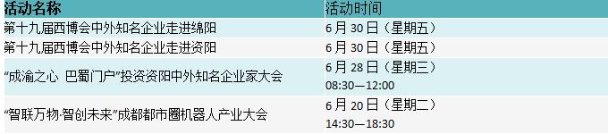 第十九届西博会欢迎会,第十八届西博会展会介绍