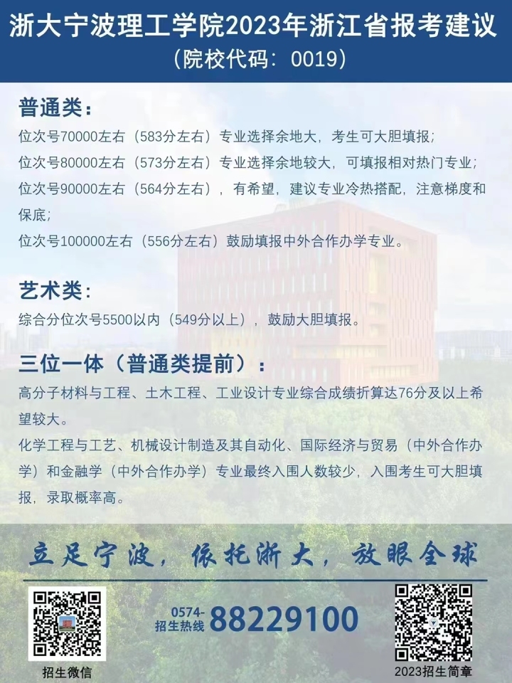 浙江2021高考分数线626浙大能进吗,浙大宁波理工2021浙江录取分数线
