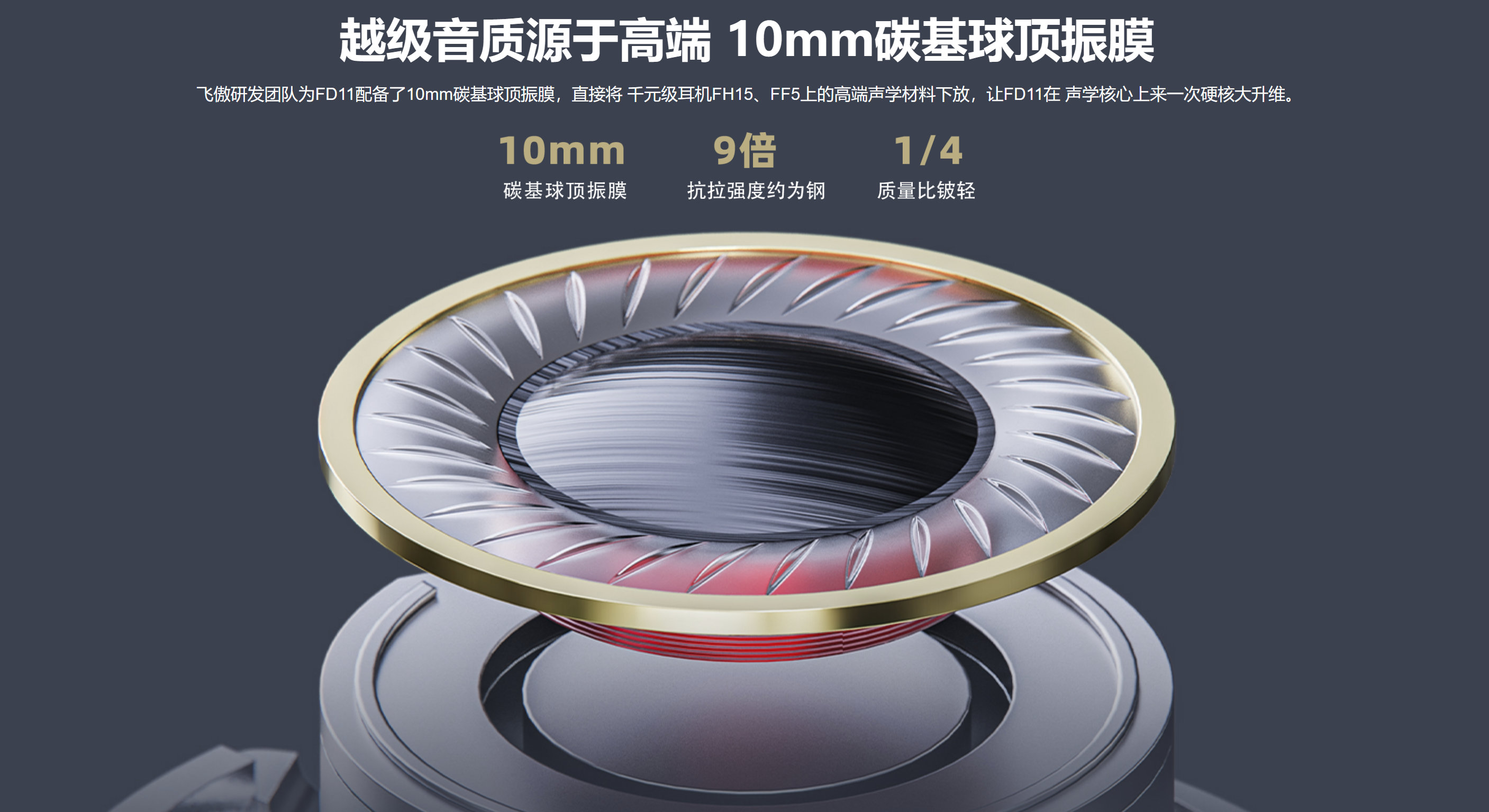 飞傲ff1耳机对比fh1,飞傲耳塞fd1评测