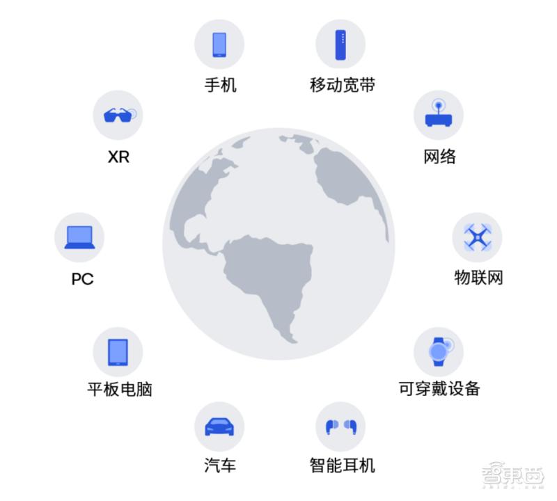 安卓手机运行stablediffusion,stablediffusion下载后玩游戏卡