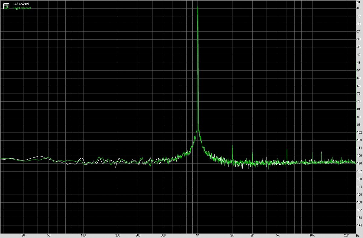 iqooneo8pro手机音质怎么样,iqooneo8pro测评玩机报告