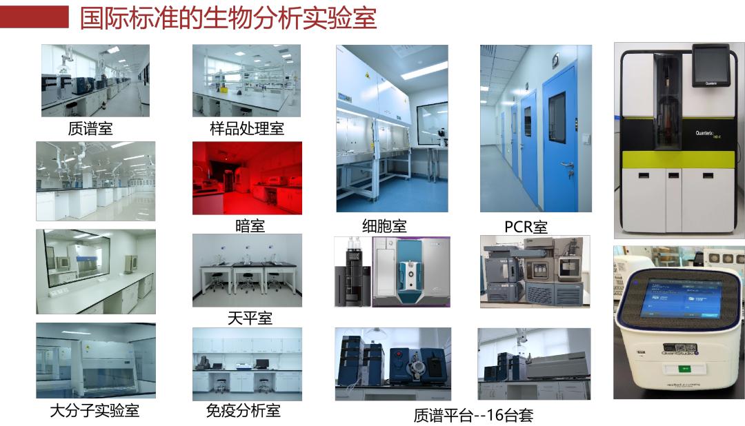 诺村有喜|阳光诺和荣获“2023中国生物医药产业价值榜”最具影响力CRO企业TOP10