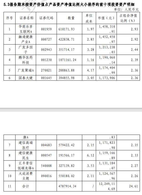贵阳银行理财产品金债定期,贵阳银行的理财产品会亏吗