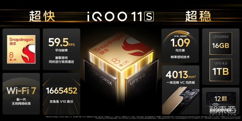 iqoo11s超算独显芯片体验,均衡电竞旗舰iqoo11s手机评测