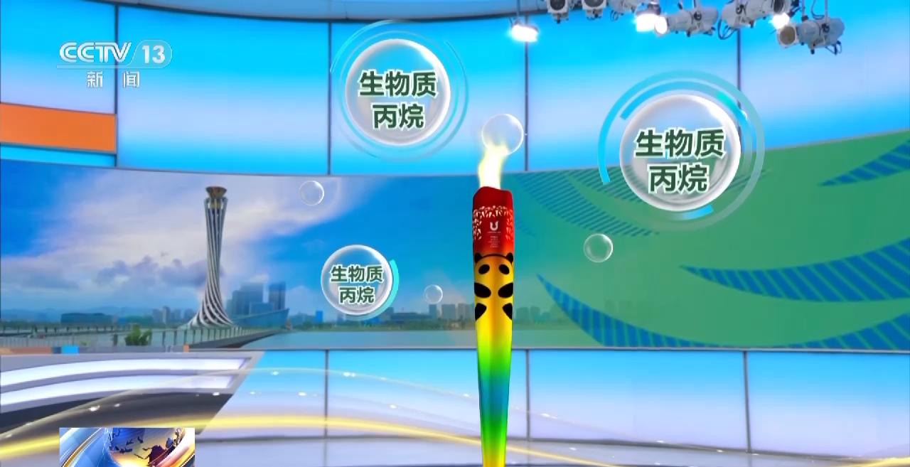 成都大运会火炬从哪里来的,成都大运会要知道的知识点