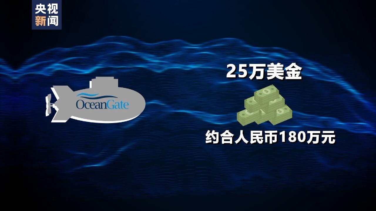 泰坦的魔咒,泰坦魔咒梦境