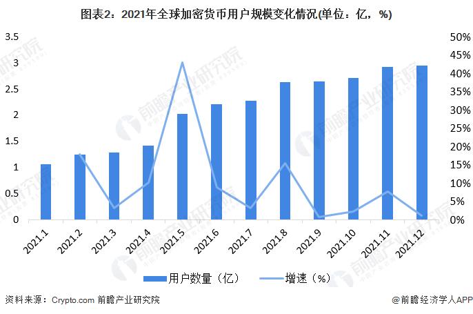 比特币最新消息,比特币下半年还会暴跌吗
