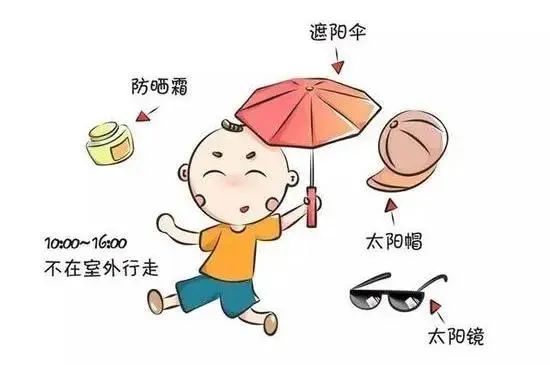 热到中暑,热了容易中暑是什么原因