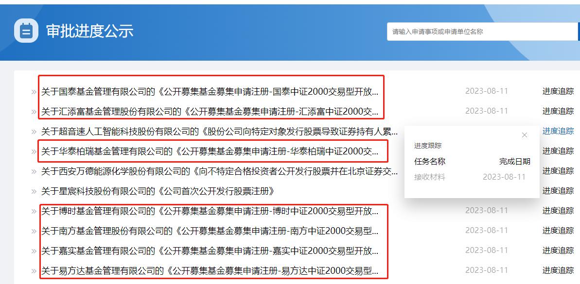 10家基金公司率先上报中证a50etf,已经上市的中证2000etf