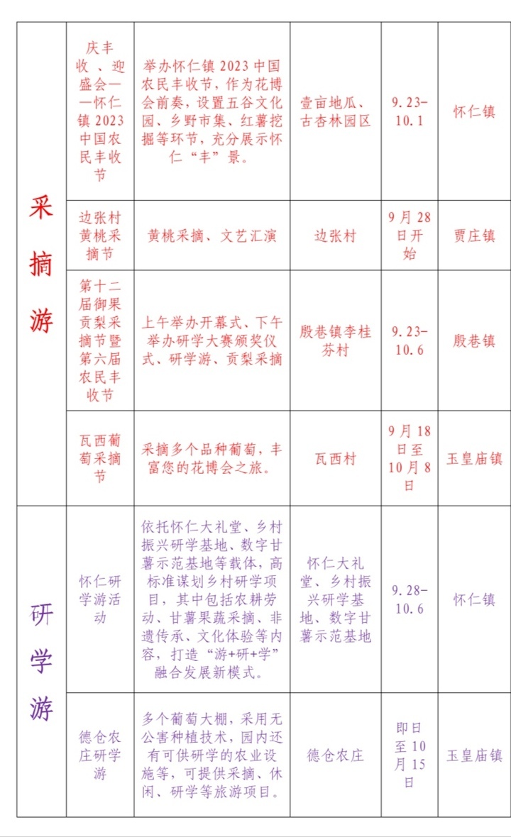 游花博泡温泉打卡,冬天商河温泉一日游