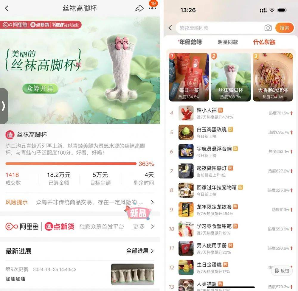 盘点那些网店上的显眼包,淘宝显眼包