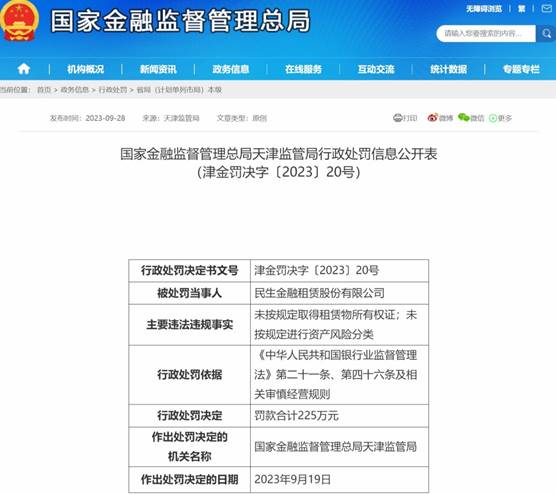 被民生金融租赁起诉多久执行,民生金融租赁股份违规