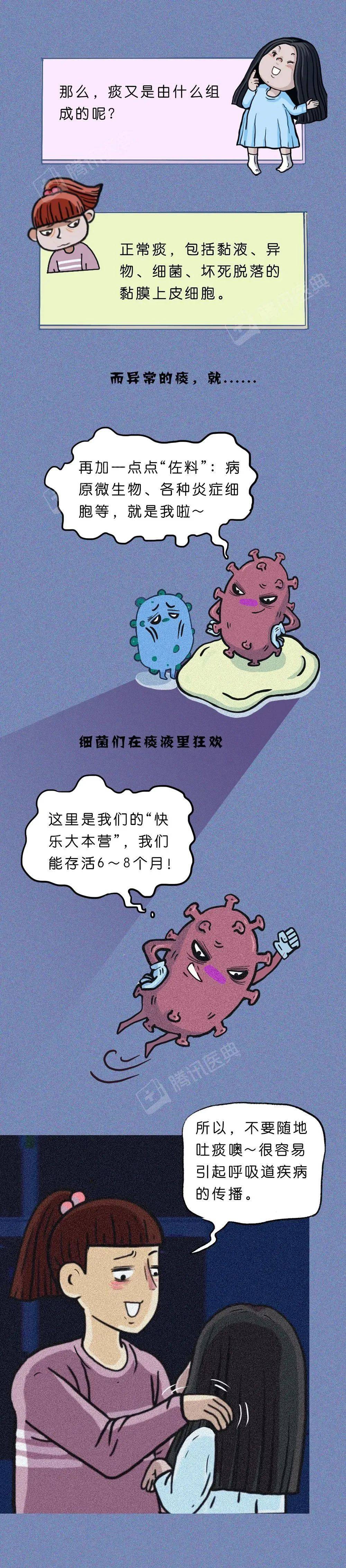 不小心把一口痰咽下去了怎么办,不小心把痰咽到肚子会怎么样