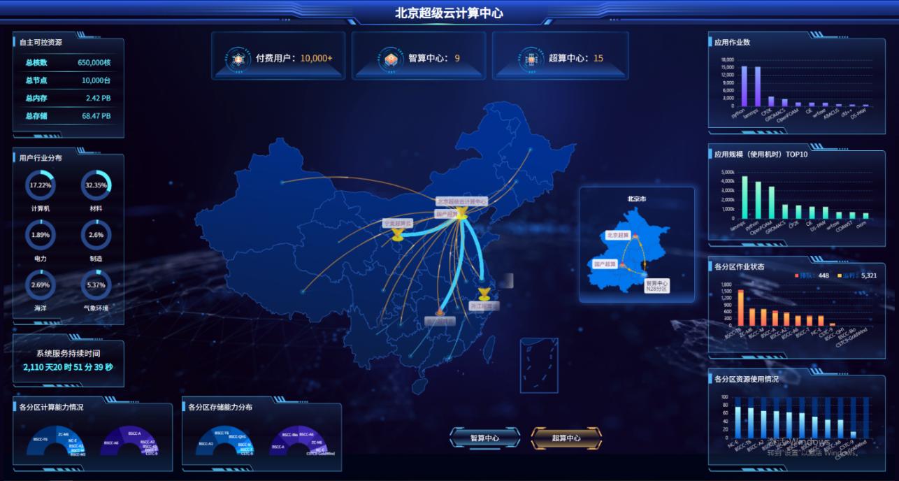 大模型推理是什么,以4090为标准显卡性能排行榜