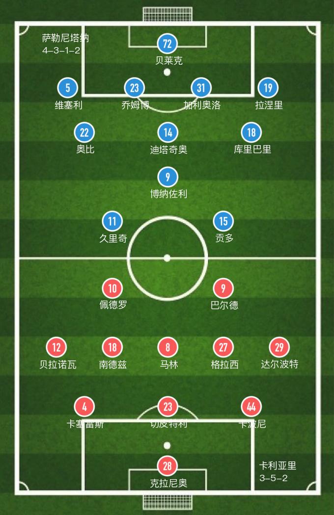 意甲卡普里3-0佛罗伦萨,意甲萨勒尼塔纳2-2斯佩齐亚
